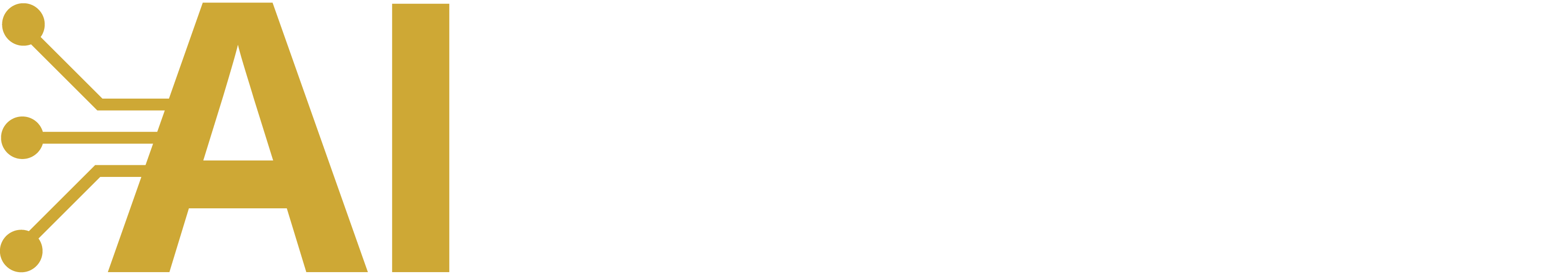 AI CERTs